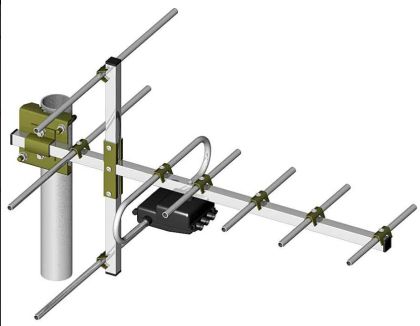 Antena TV de exterior,  UIF, pentru canalele, 6-12, castig 3-9 dBi