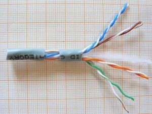 Cablu UTP cat 6, 6.8mm, 23AWG, 4*2*1/0, 574, Cu
