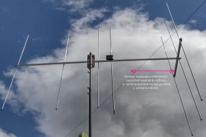 Aantena Yagi FM profesionala, 7 ELEMENTE,  9 dbi castig