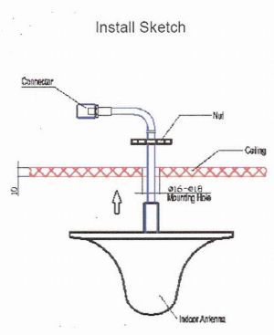Antena pentru amplificare semnal,LoRa, 3 dBi