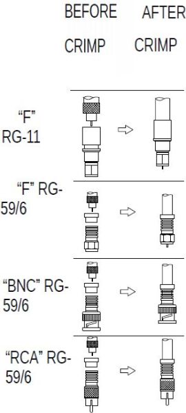 Cleste (prin compresie) comprimare mufe BNC, F, TV -RG59, 6, 5C,4C